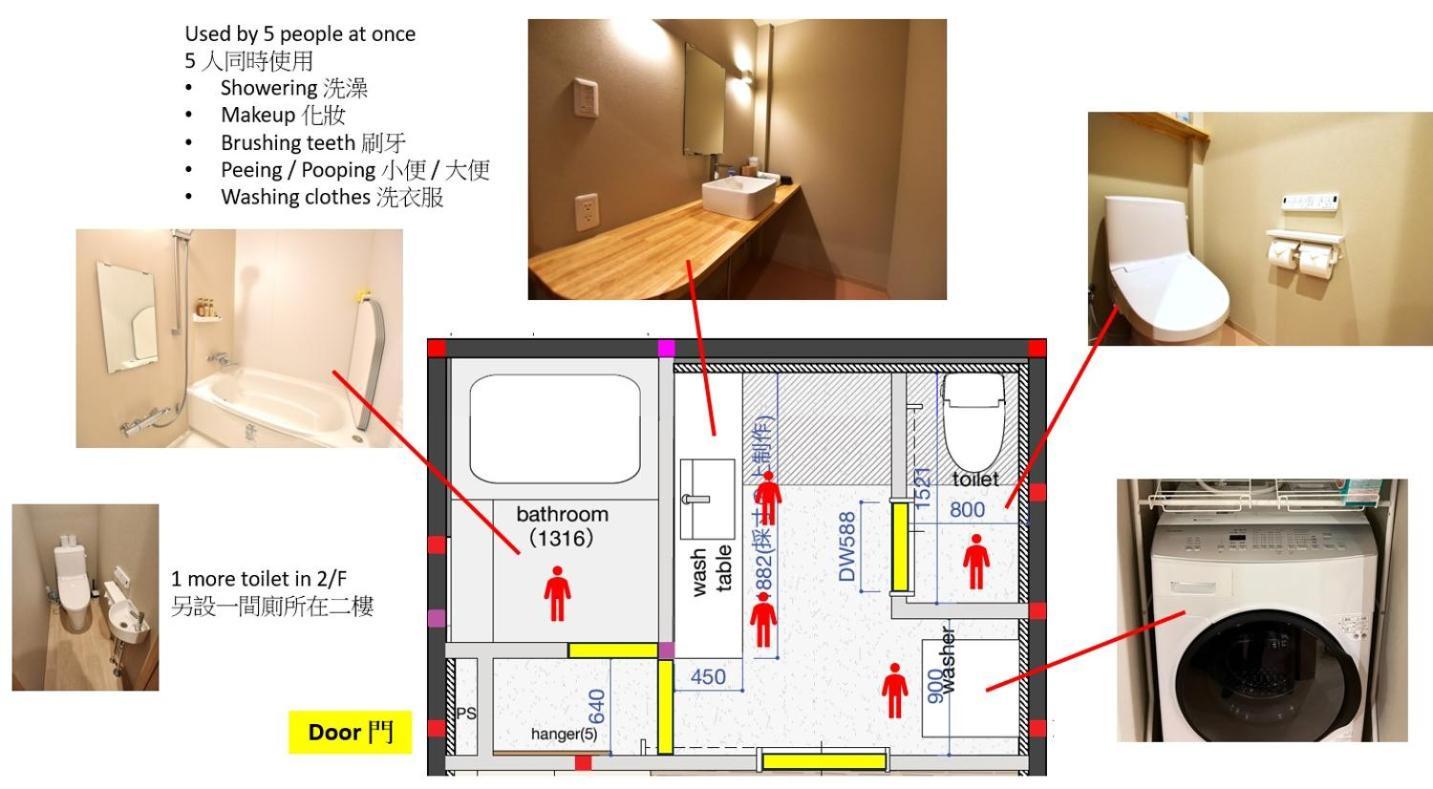 Tamatsukan 玉津館, Kansai Airport 關西空港 57 Mins, Namba 6 Mins, Nihonbashi 4 Mins, Universal Studio 37 Mins, Nara 30 Mins, Walk Jr Tsuruhashi 7 Mins, Early Check In أوساكا المظهر الخارجي الصورة